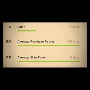 ♥️Sales Analysis♥️